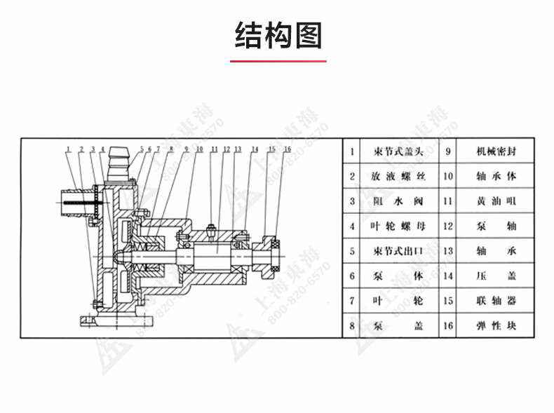 JMZ型移动式自吸酒泵_03.jpg JMZ型移动式自吸酒泵_03.jpg